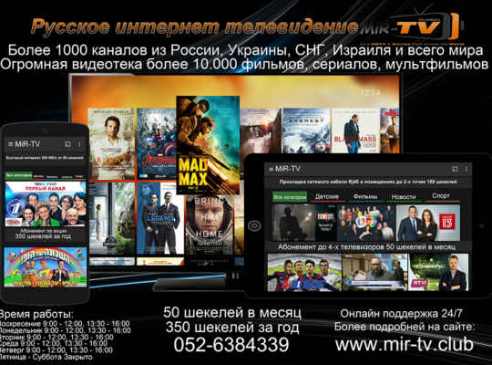 “Мир-ТВ.” Русское интернет телевидение в Испании.
